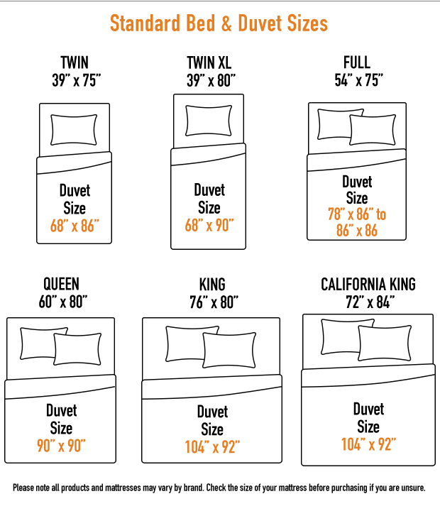 Standard Bed & Duvet Sizes